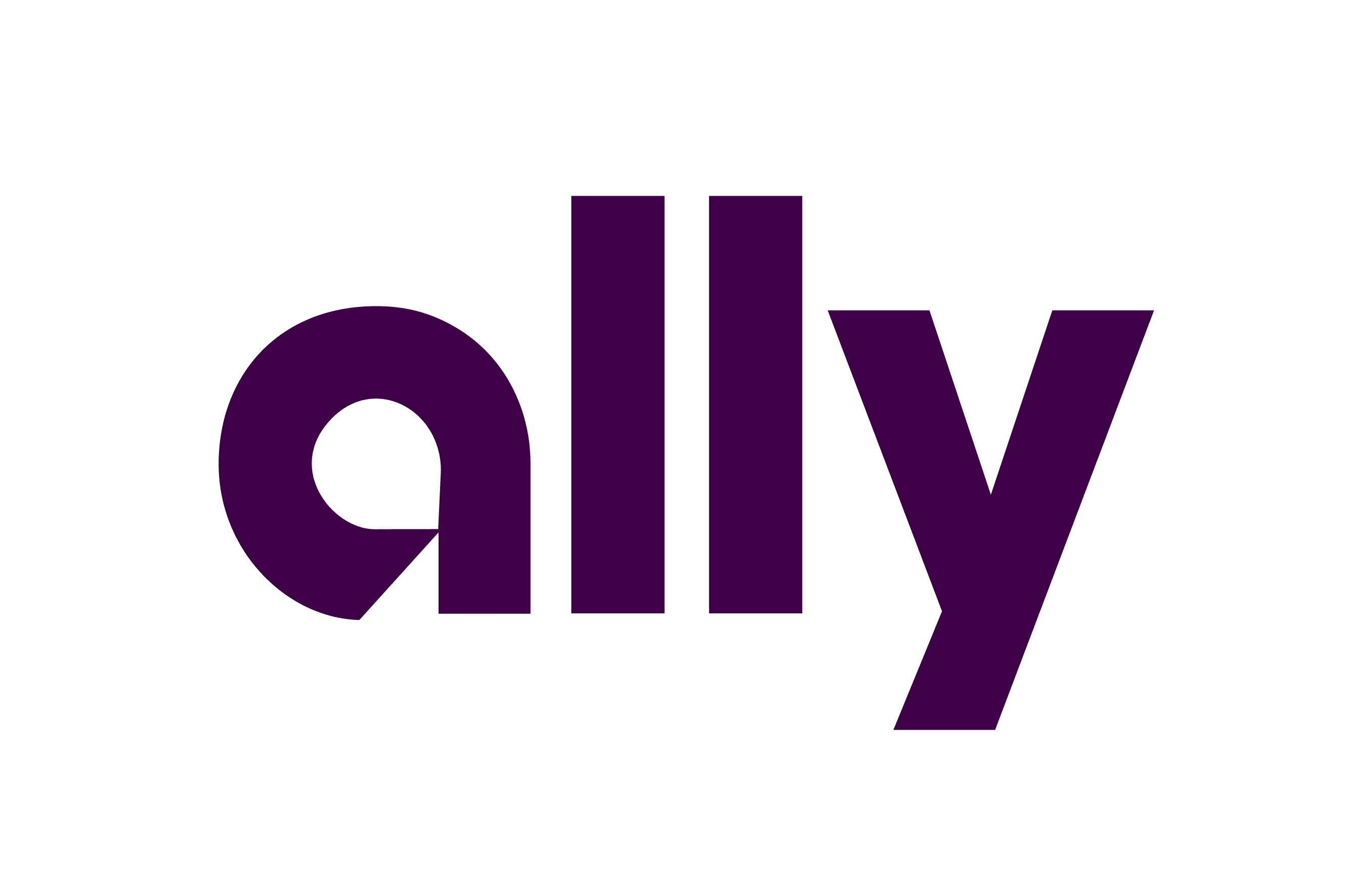 Ally Bank Review Checking Savings and CDs